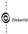 Linearite pour site